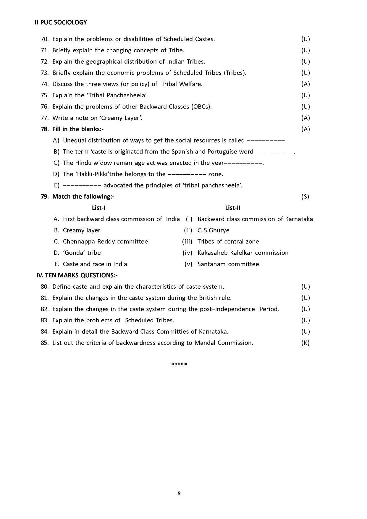 Karnataka 2nd PUC Question Bank for Sociology - Page 16
