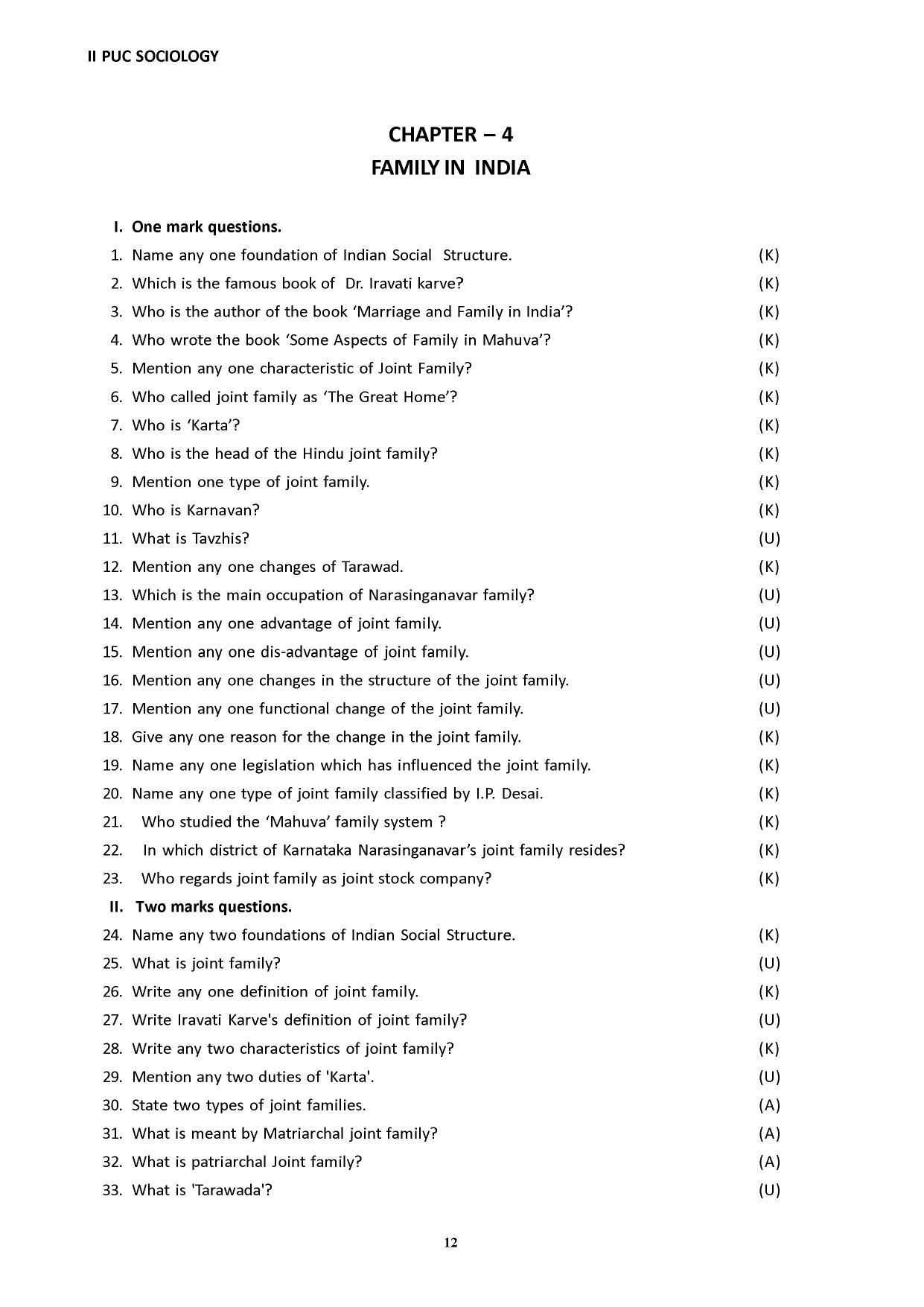 Karnataka 2nd PUC Question Bank for Sociology - Page 20