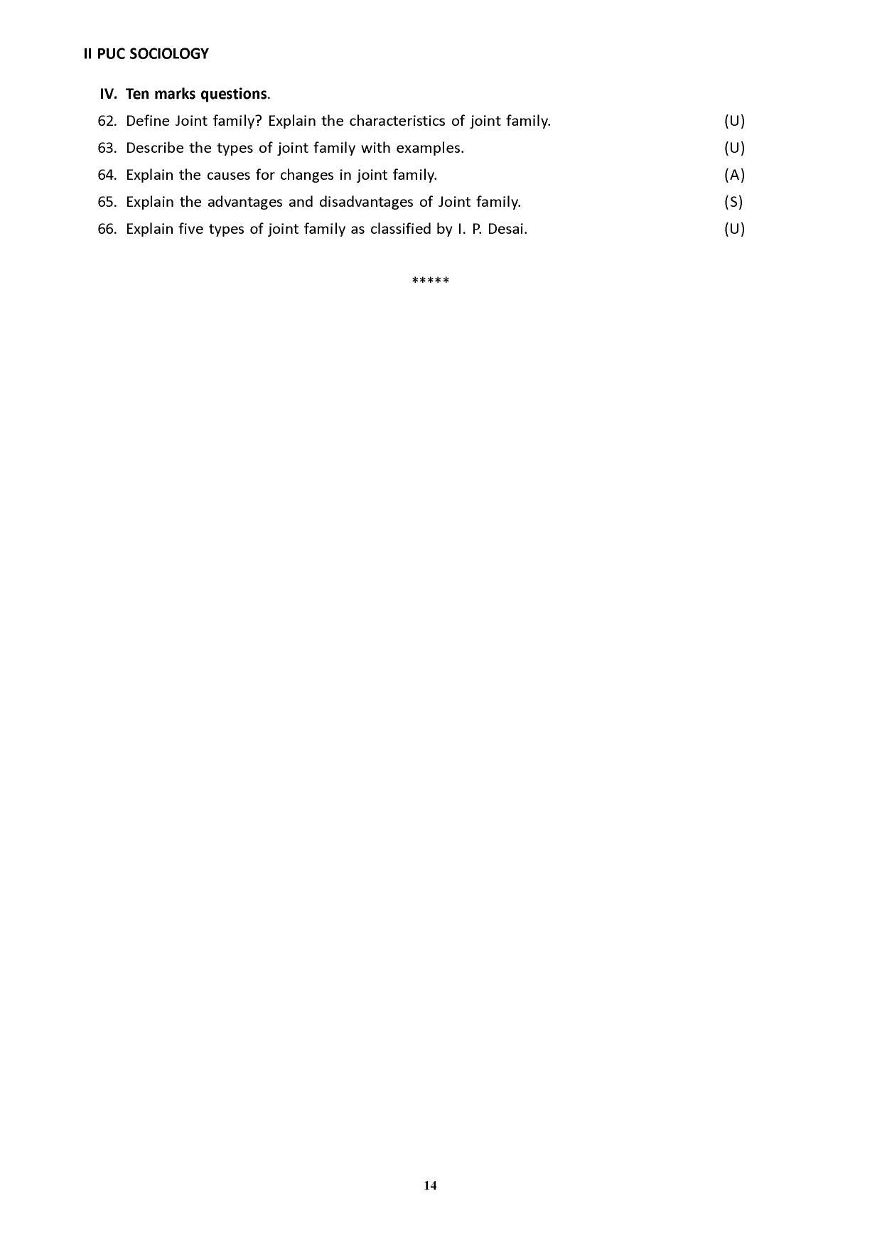 Karnataka 2nd PUC Question Bank for Sociology - Page 22