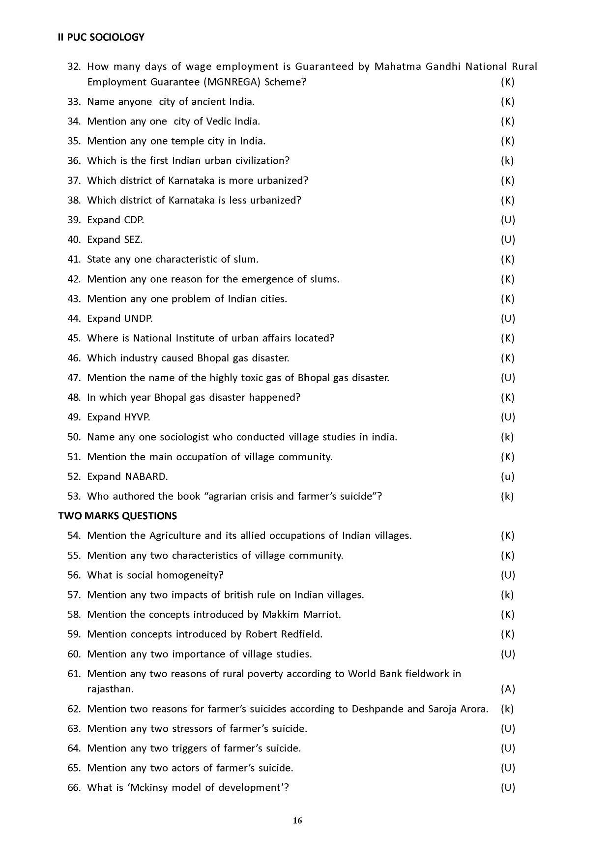 Karnataka 2nd PUC Question Bank for Sociology - Page 24