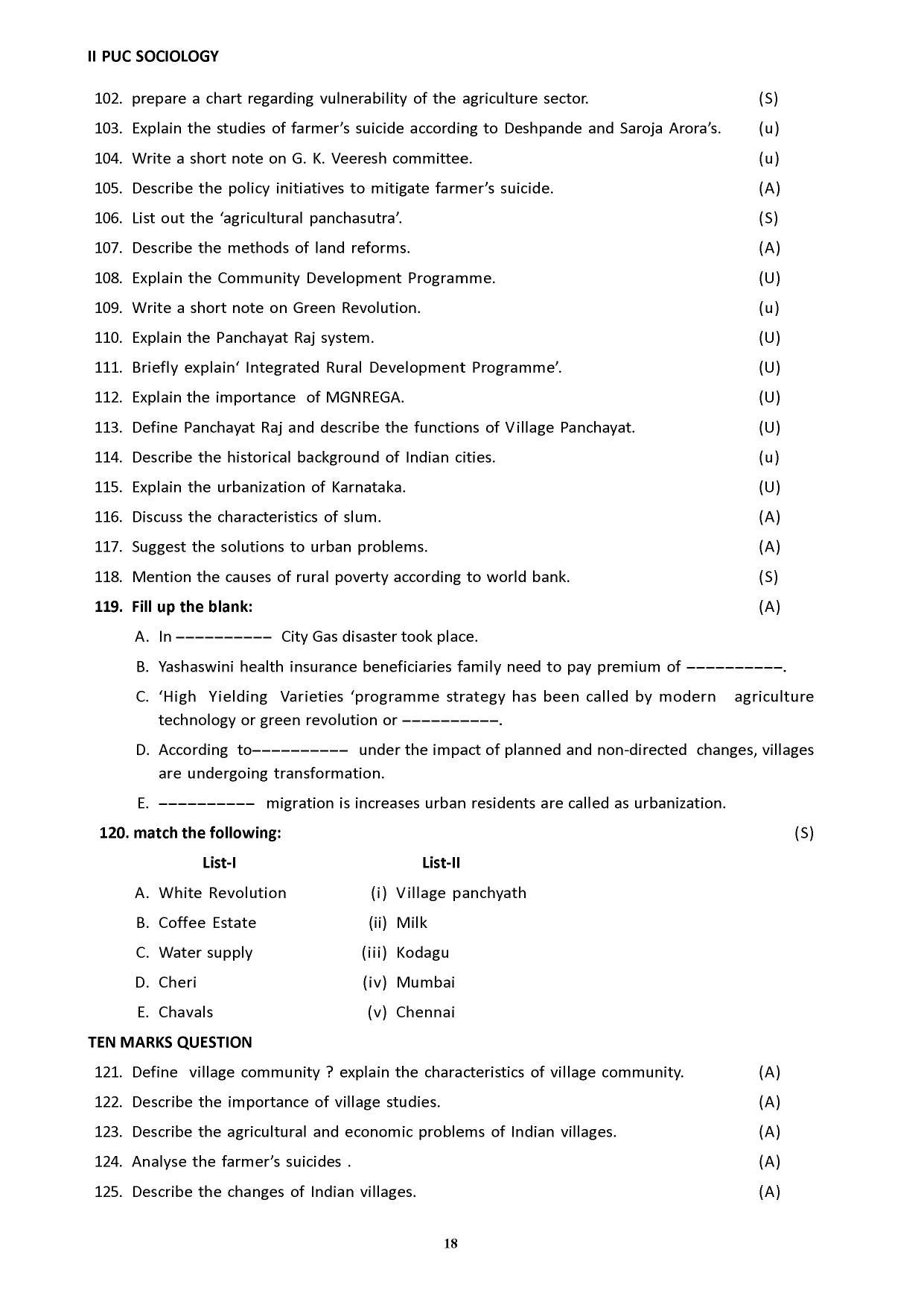 Karnataka 2nd PUC Question Bank for Sociology - Page 26