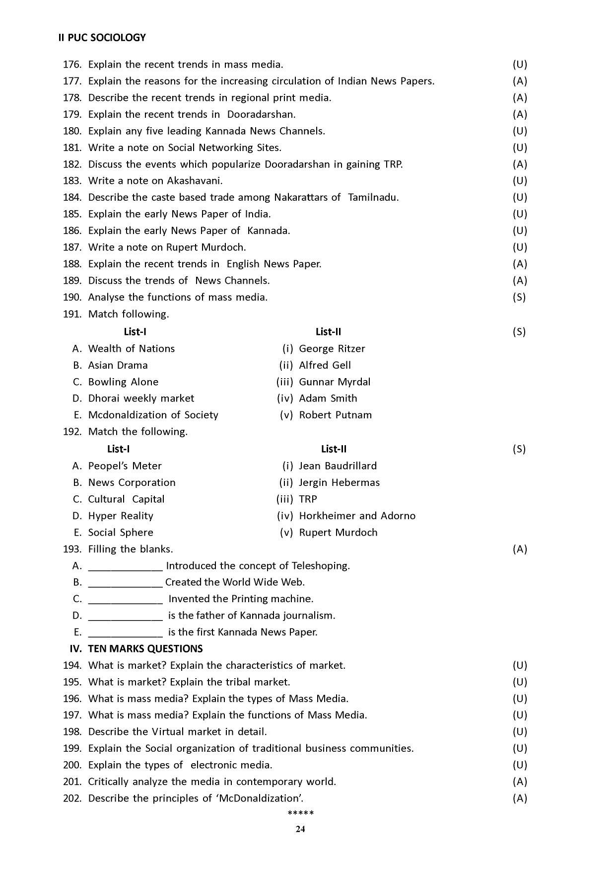 Karnataka 2nd PUC Question Bank for Sociology - Page 32