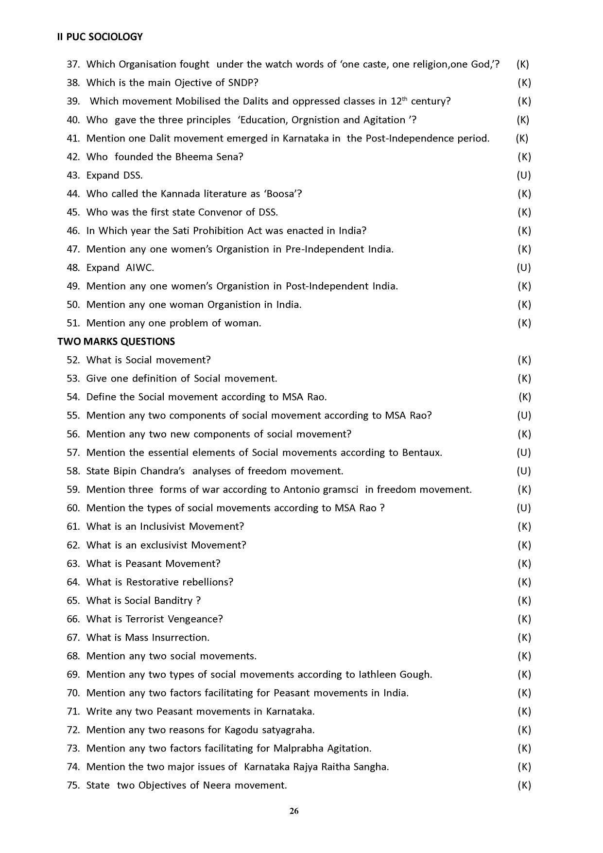 Karnataka 2nd PUC Question Bank for Sociology - Page 34