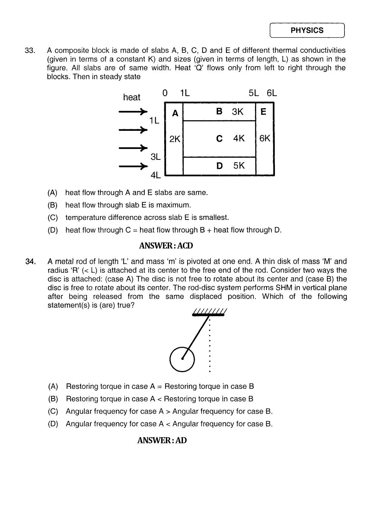 JEE 2011 Paper I Question Paper - Page 14
