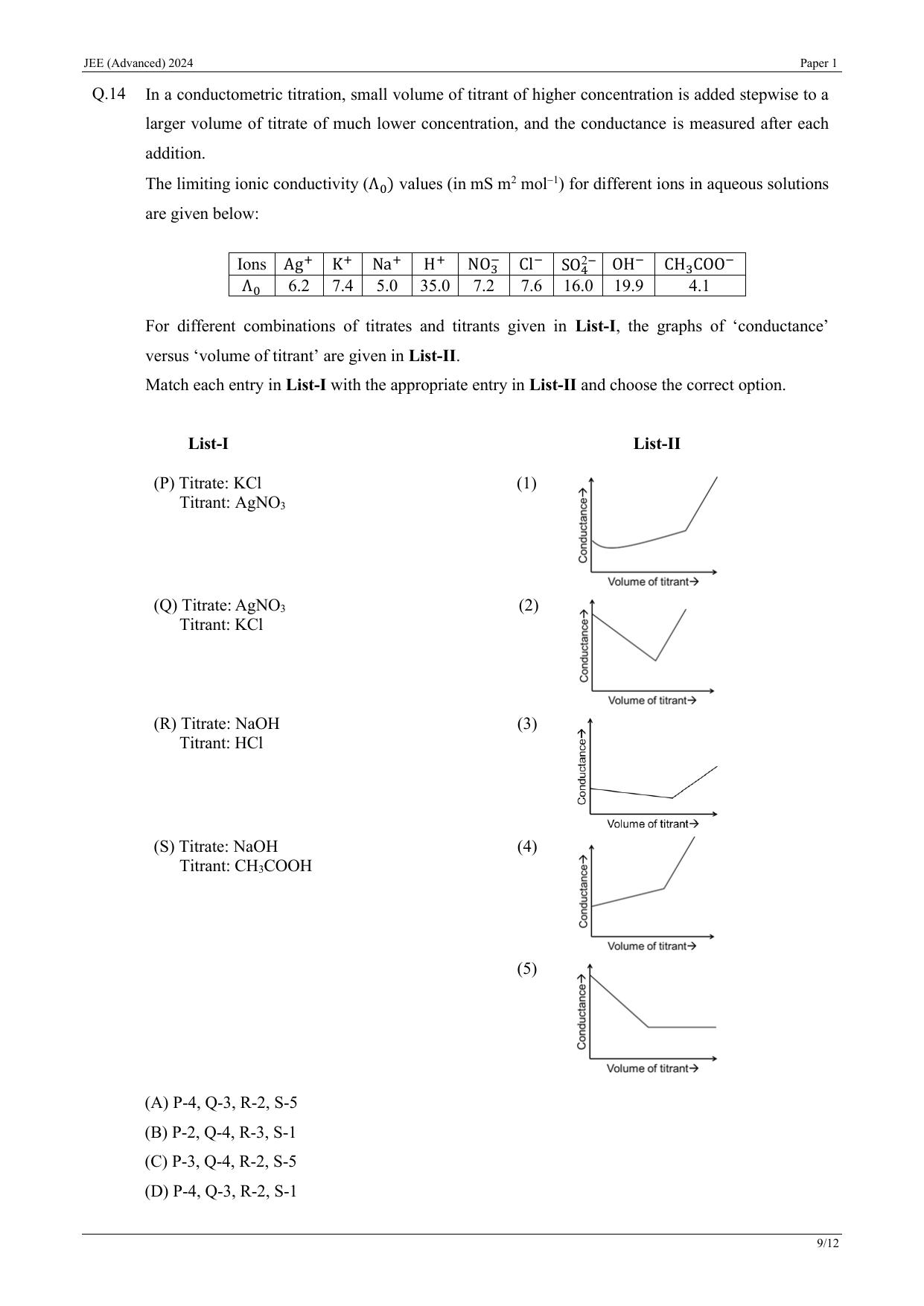 JEE (Advanced) 2024 Paper I - Mathematics Question Paper - Page 27