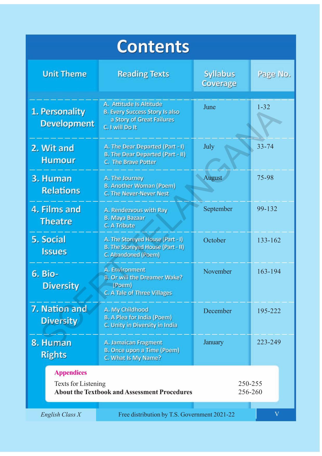 TS SCERT Class 10 EnglishText Book - Page 7