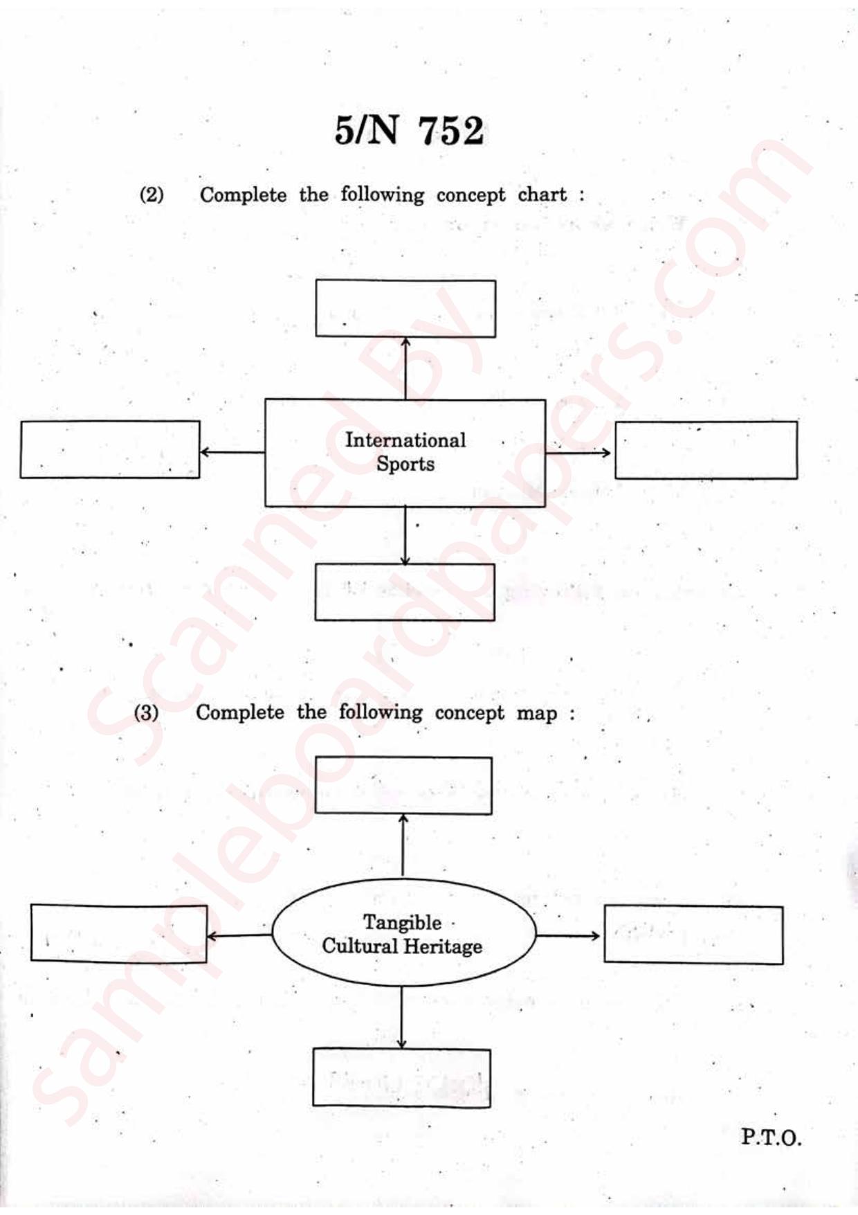 Maharashtra Board SSC History 2022 Question Paper - Page 5