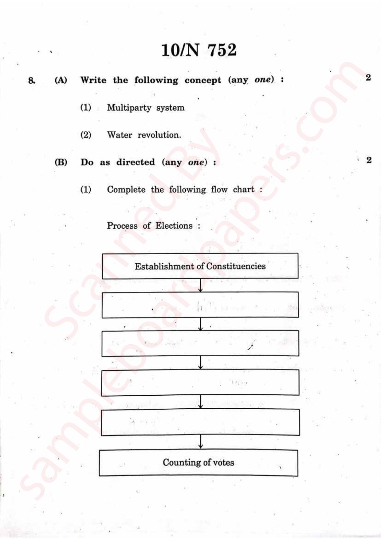 Maharashtra Board SSC History 2022 Question Paper - Page 10