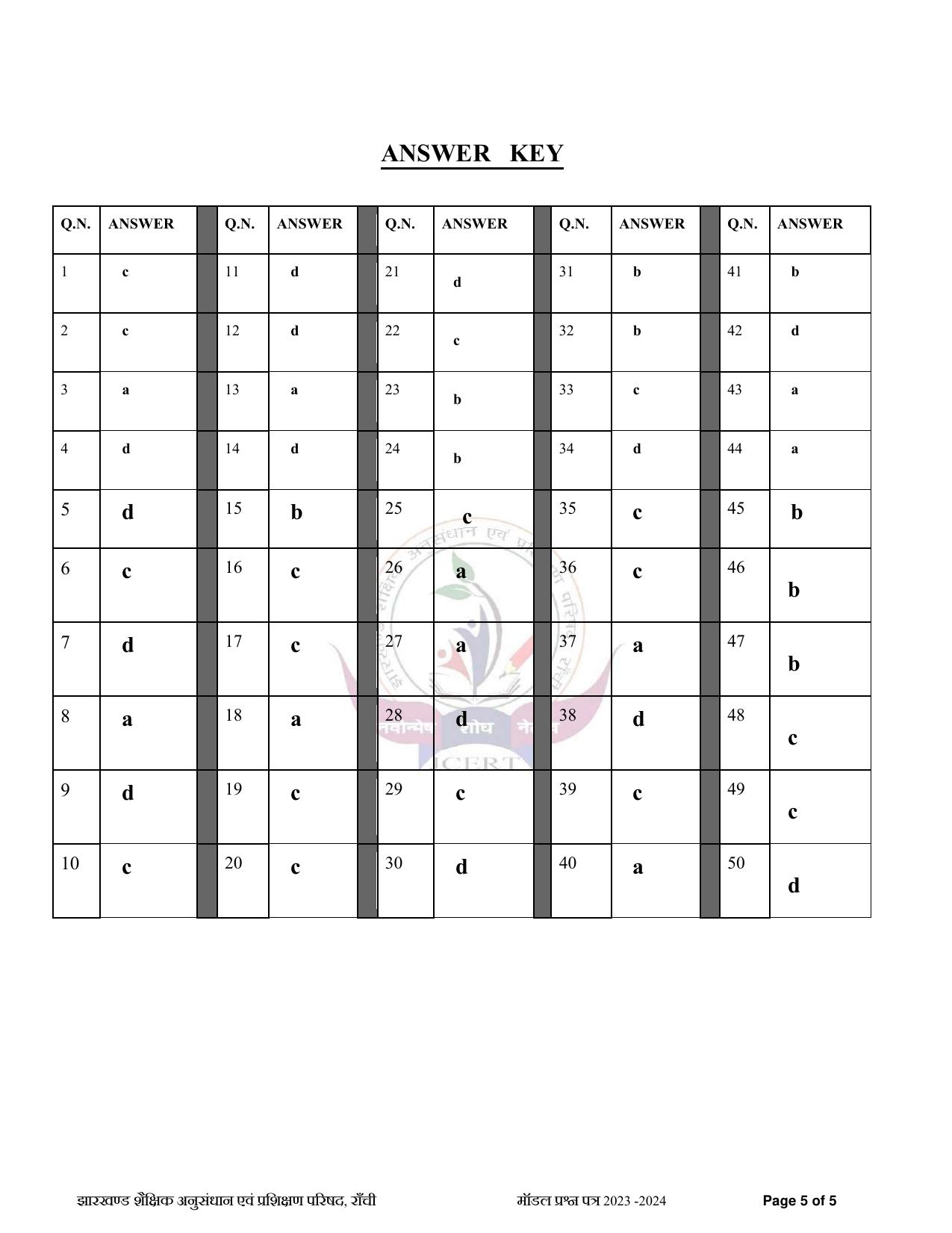 JAC Board Class 8th 2024 Model Paper - Page 37