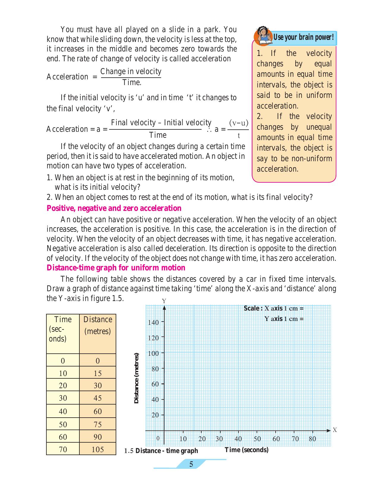 Maharashtra Board Class 9 Science Textbook - Page 15