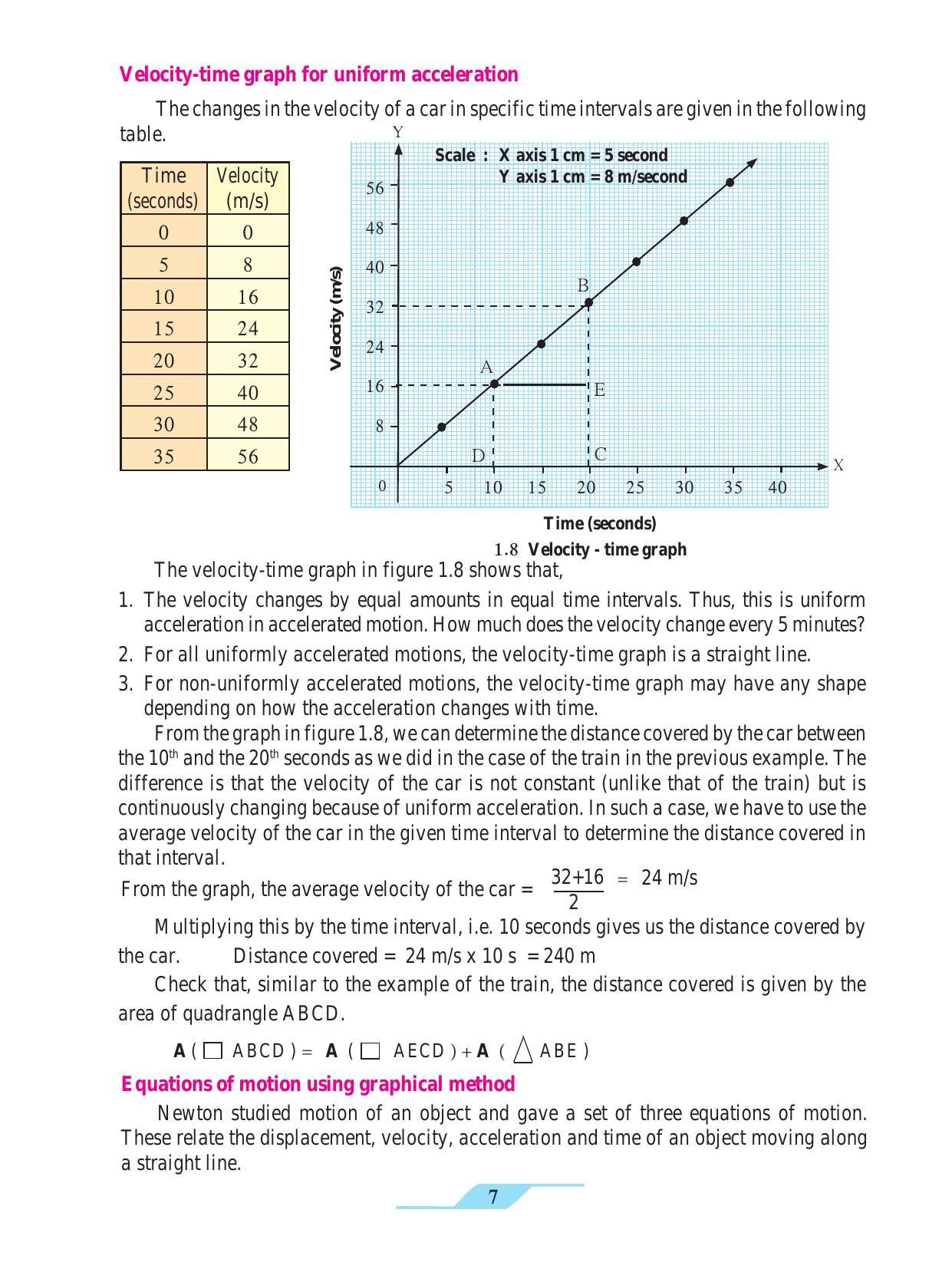 Maharashtra Board Class 9 Science Textbook - Page 17