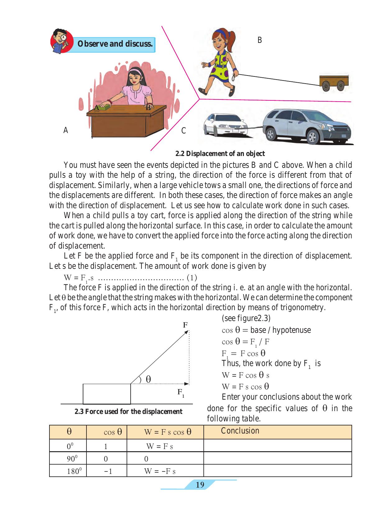 Maharashtra Board Class 9 Science Textbook - Page 29