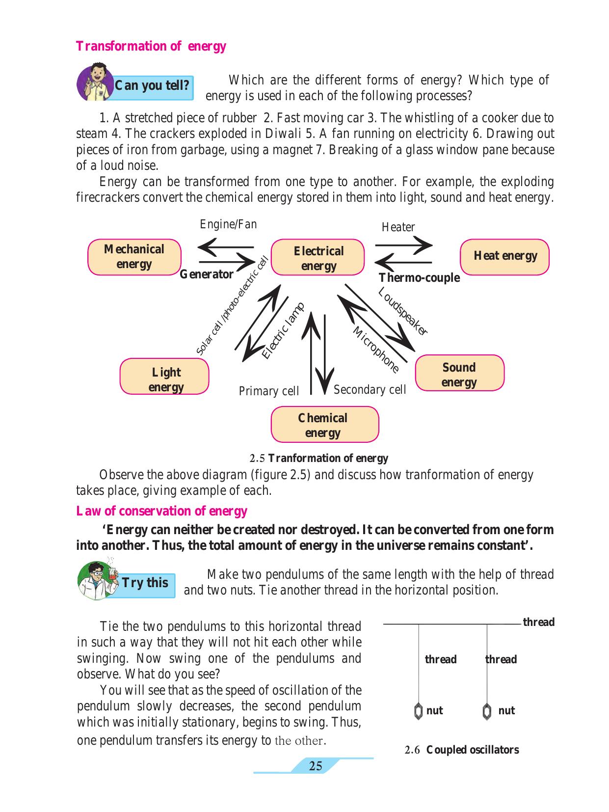 Maharashtra Board Class 9 Science Textbook - Page 35