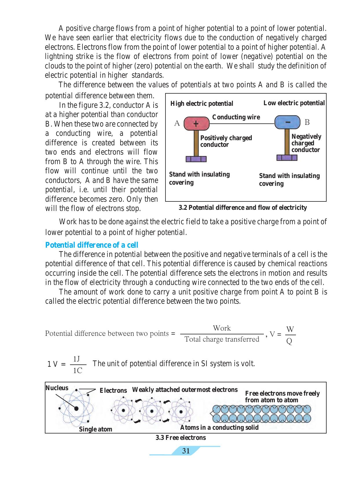 Maharashtra Board Class 9 Science Textbook - Page 41