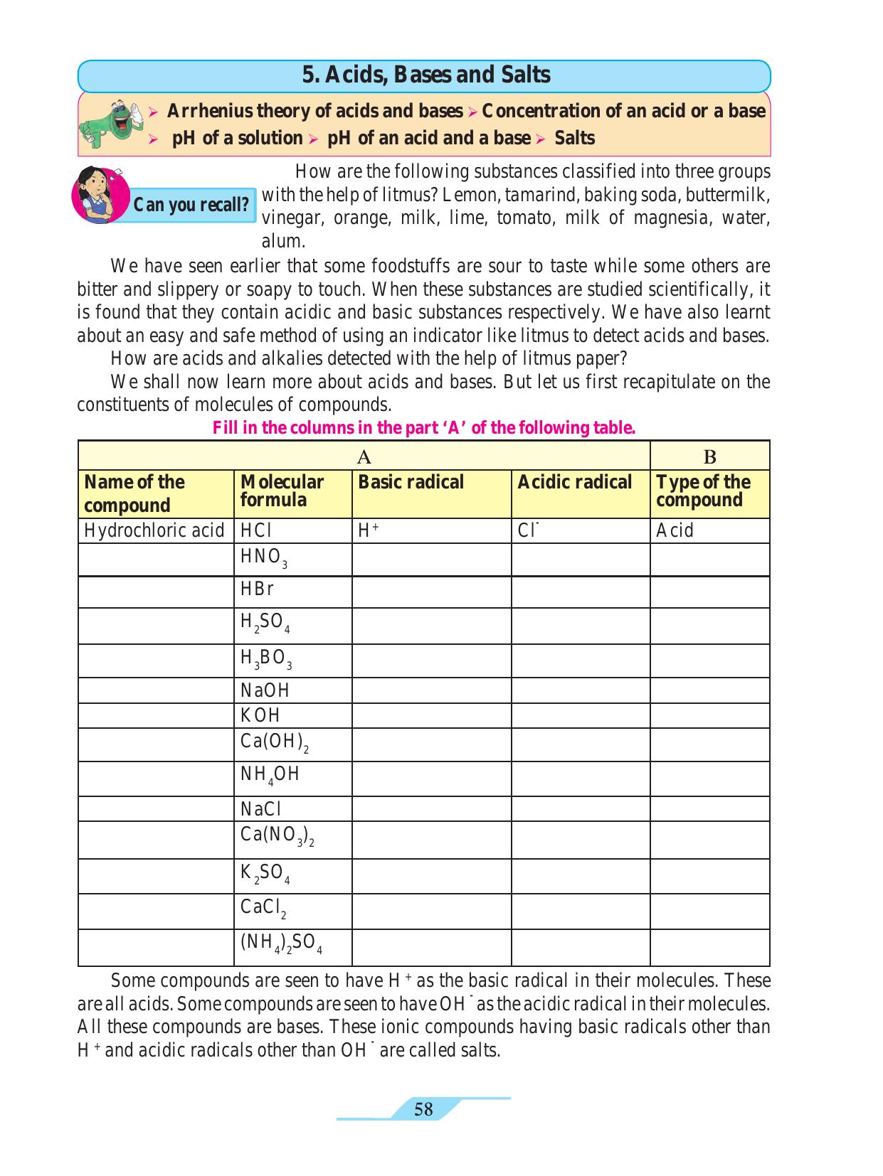 Maharashtra Board Class 9 Science Textbook - Page 68