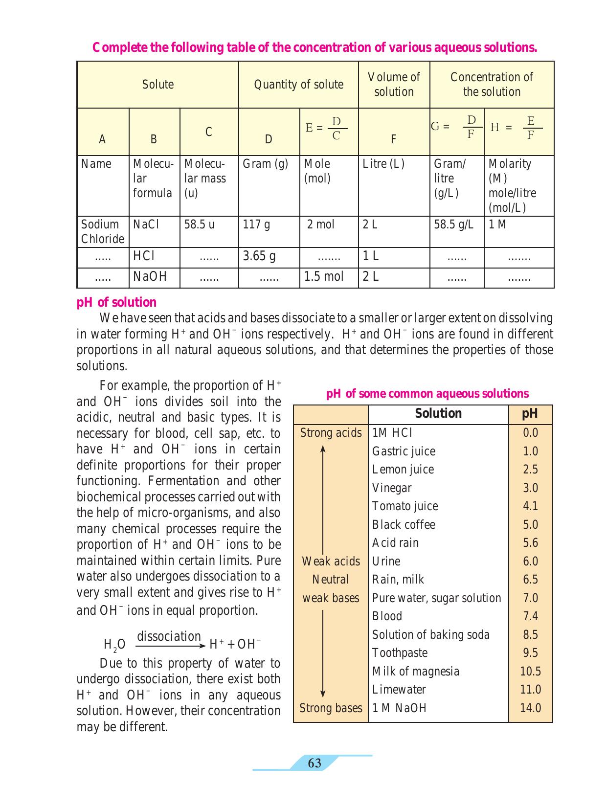 Maharashtra Board Class 9 Science Textbook - Page 73