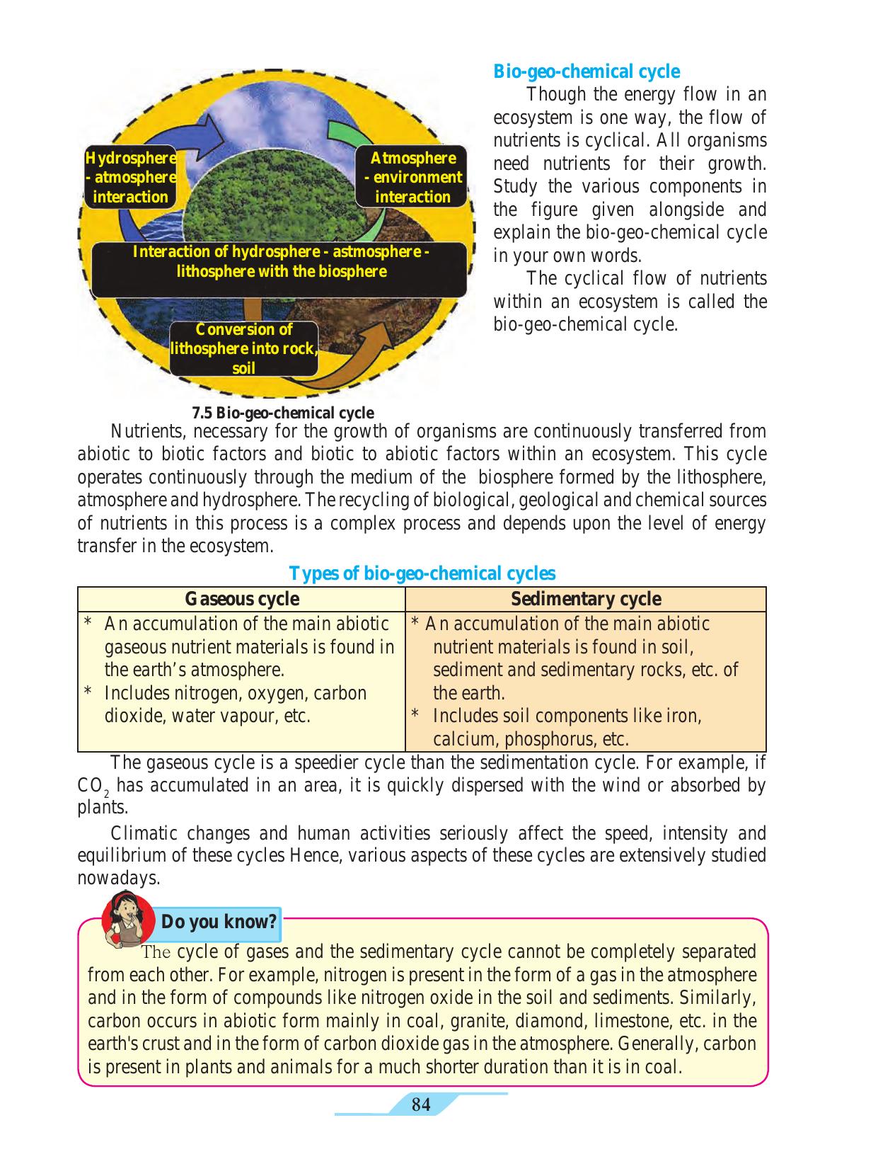 Maharashtra Board Class 9 Science Textbook - Page 94