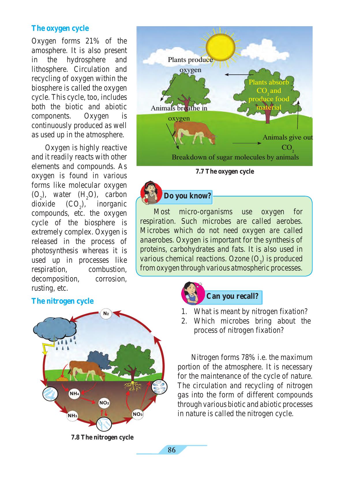 Maharashtra Board Class 9 Science Textbook - Page 96