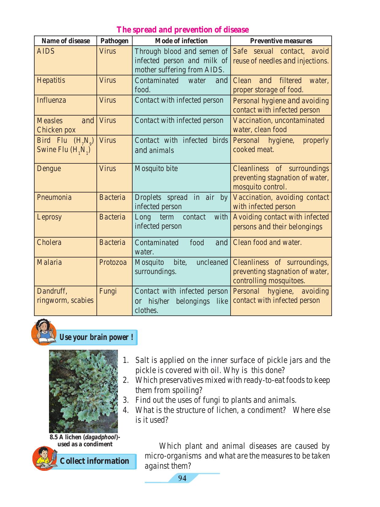 Maharashtra Board Class 9 Science Textbook - Page 104