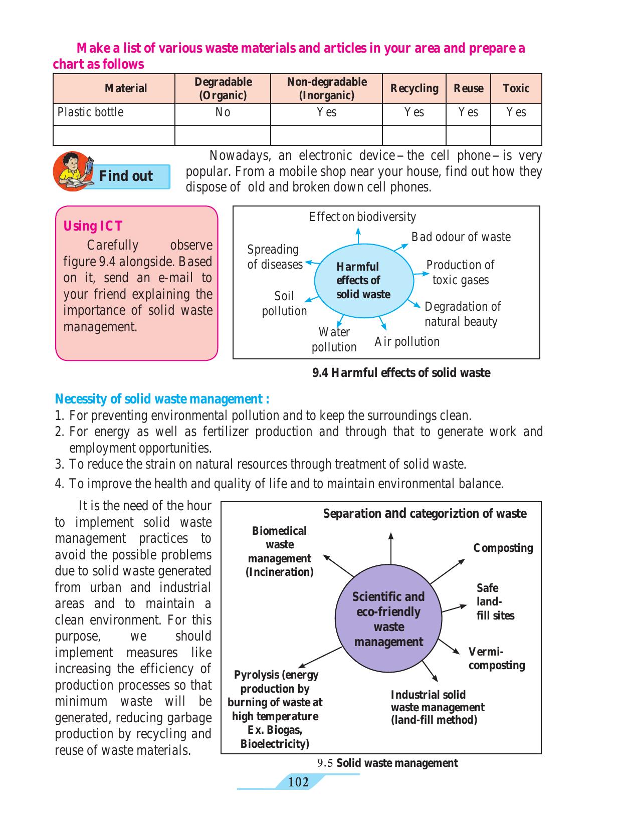 Maharashtra Board Class 9 Science Textbook - Page 112