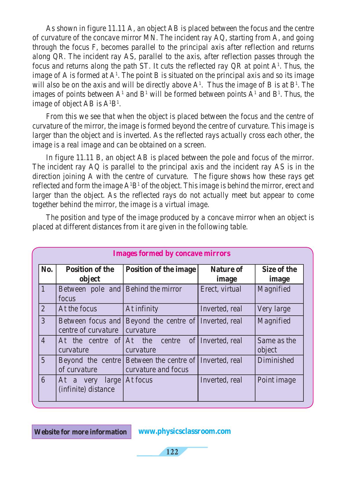 Maharashtra Board Class 9 Science Textbook - Page 132