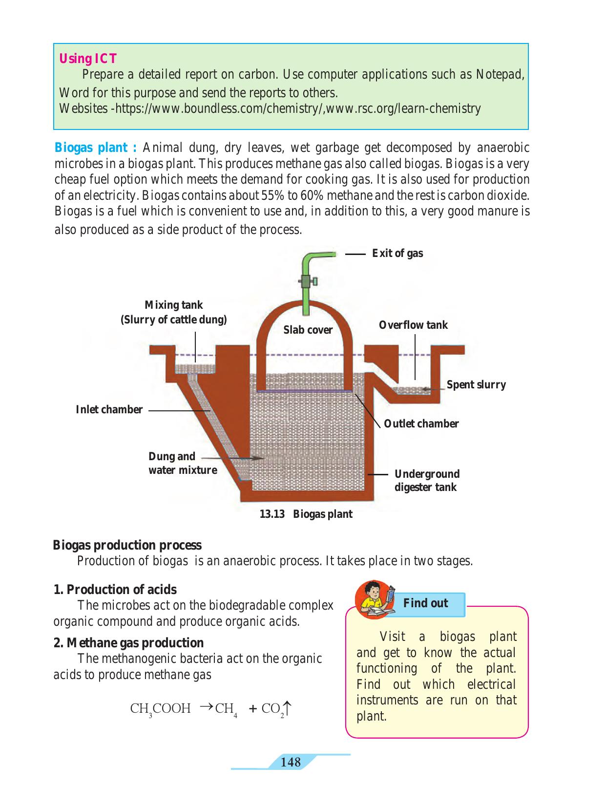 Maharashtra Board Class 9 Science Textbook - Page 158