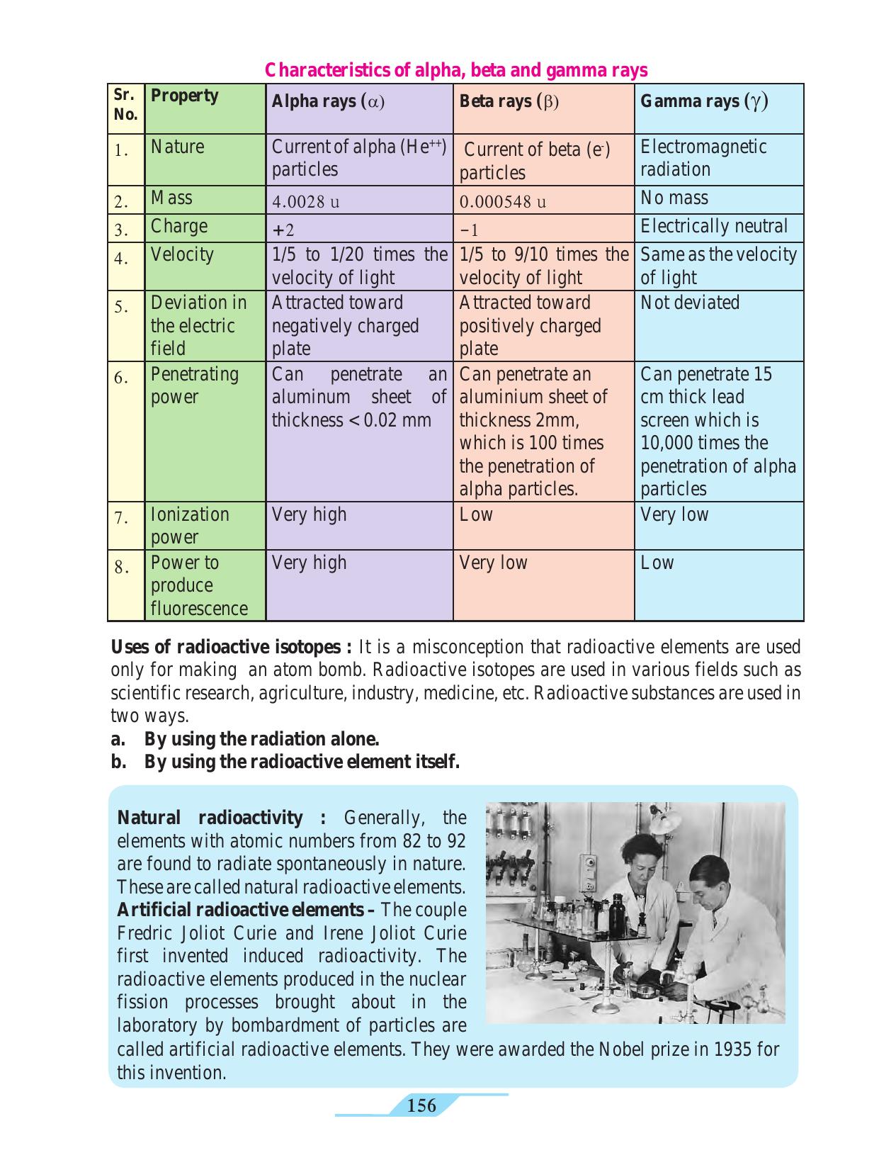 Maharashtra Board Class 9 Science Textbook - Page 166