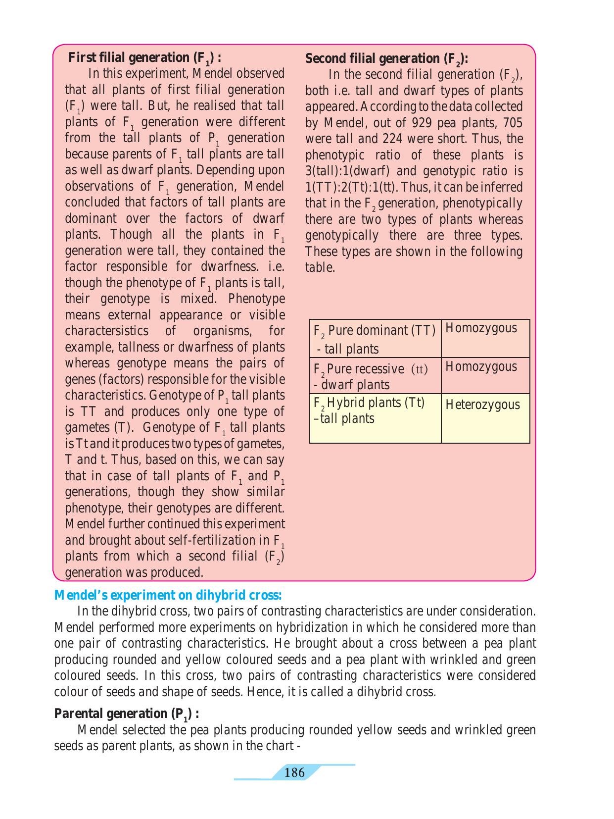 Maharashtra Board Class 9 Science Textbook - Page 196