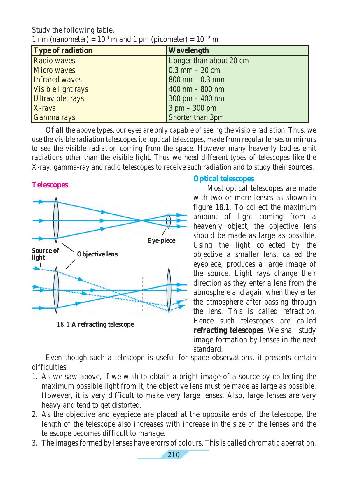 Maharashtra Board Class 9 Science Textbook - Page 220