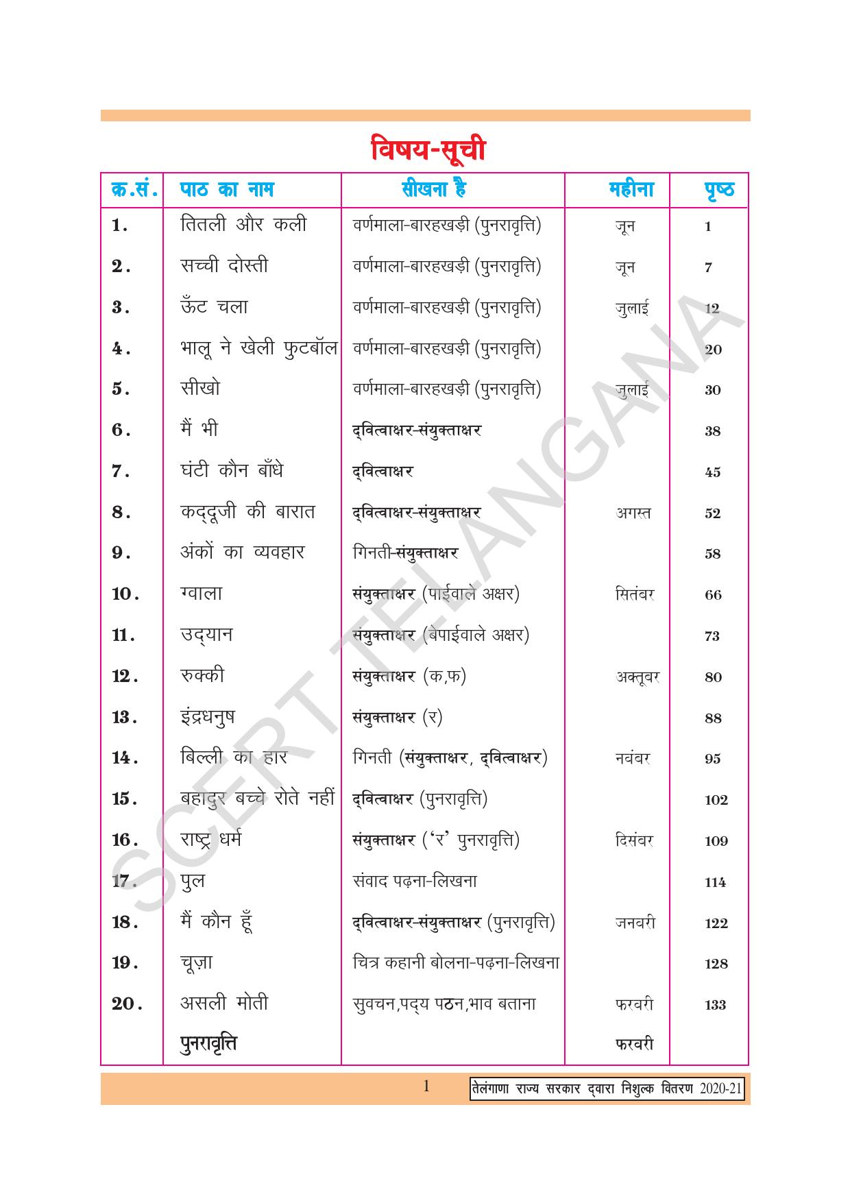 TS SCERT Class 2 First Language (Hindi Medium) Text Book - Page 11