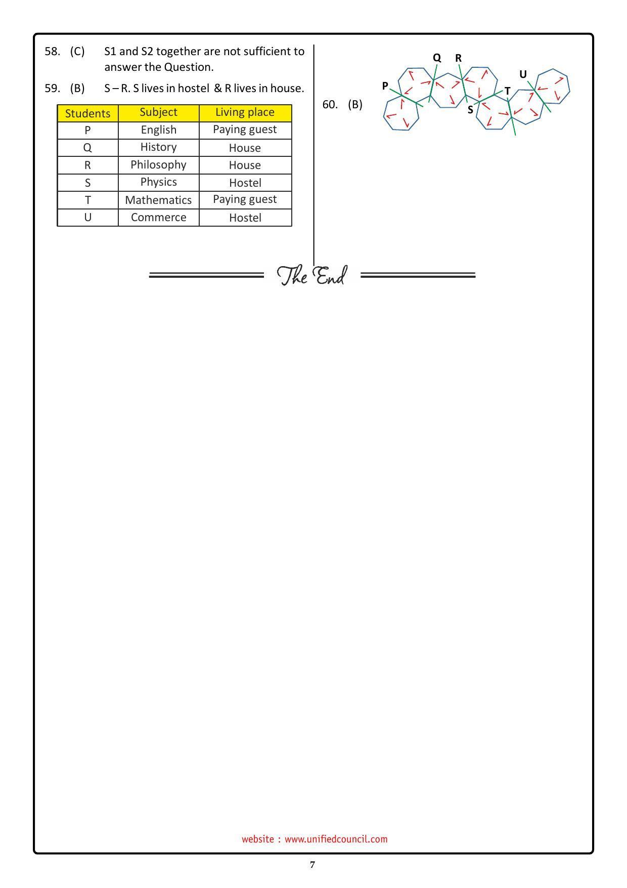 NSTSE 2023 Class 11 PCB Answer Key (Paper Code 489) - Page 7