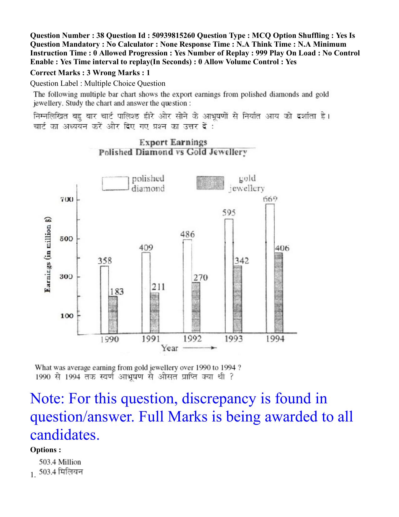 BHU RET Vyakarana 2020 Question Paper - Page 25