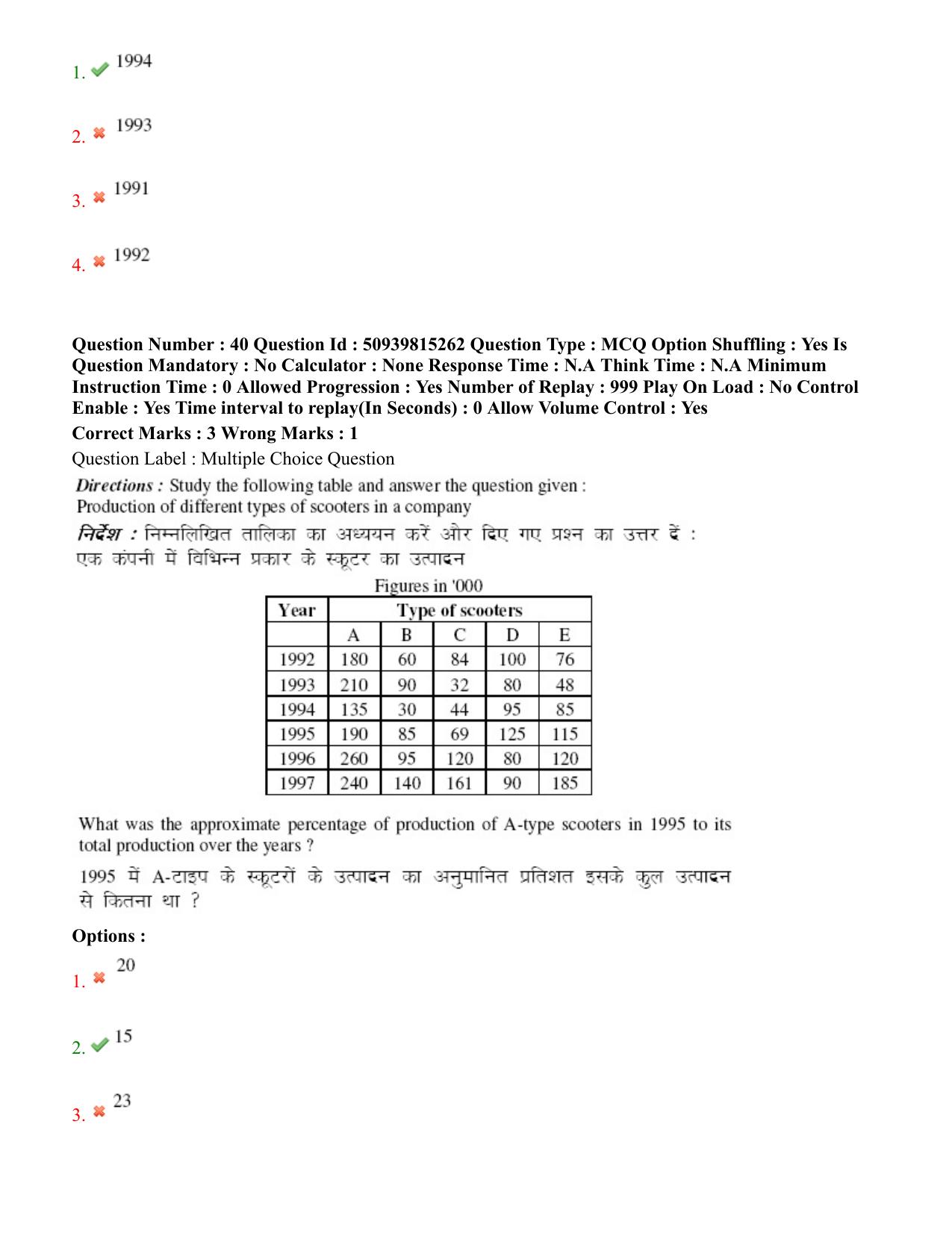BHU RET Vyakarana 2020 Question Paper - Page 27
