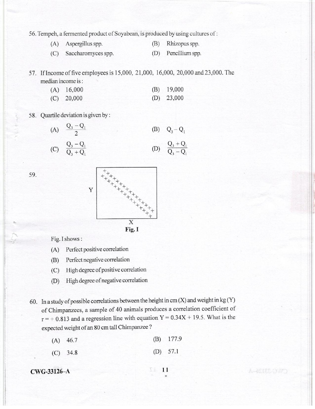 KUET 2023 M.Sc. Food Science & Technology Question Paper - Page 43