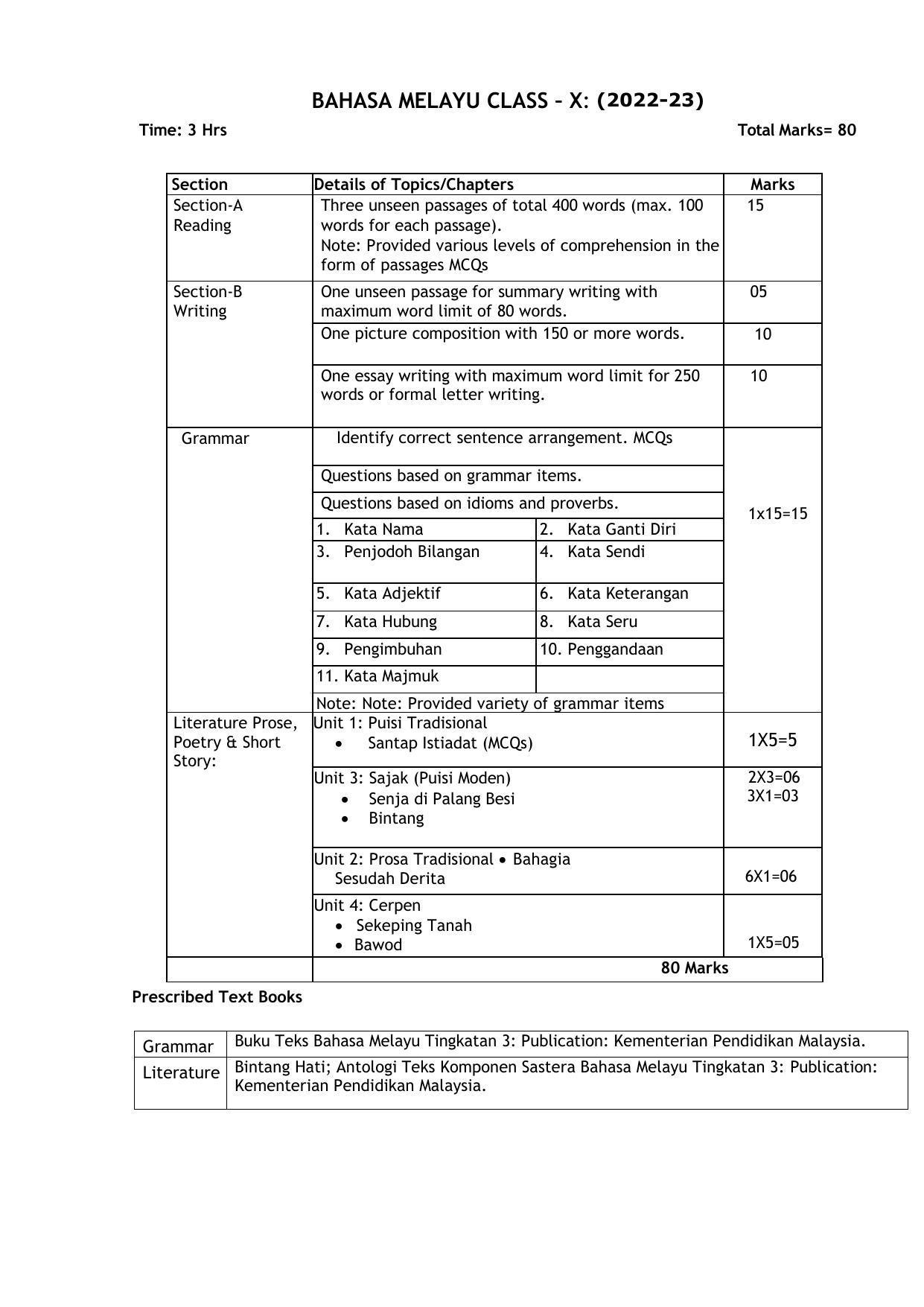 CBSE Class 9 & 10 Language Wise Syllabus (2022-23) - Page 2