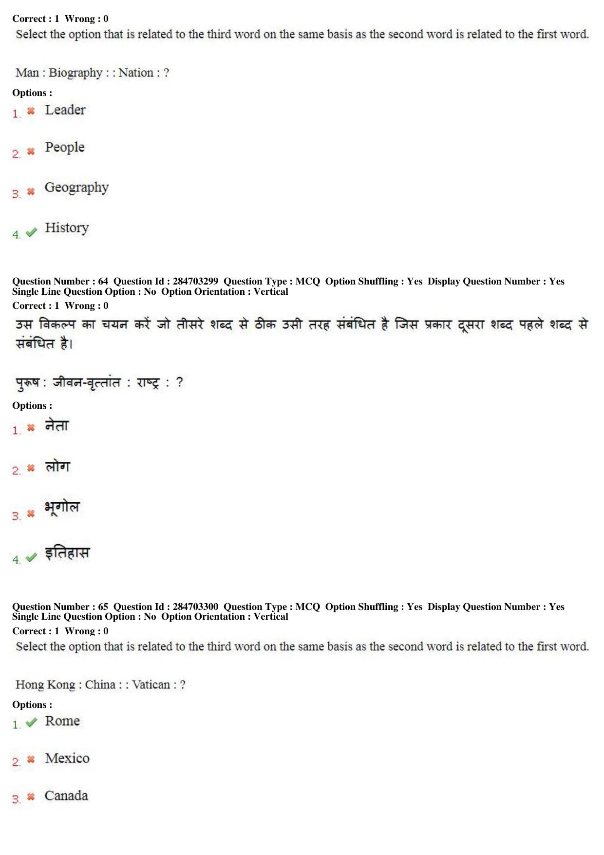 MP CPCT 20th April 2018 English Question Paper Shift 1 - Page 47