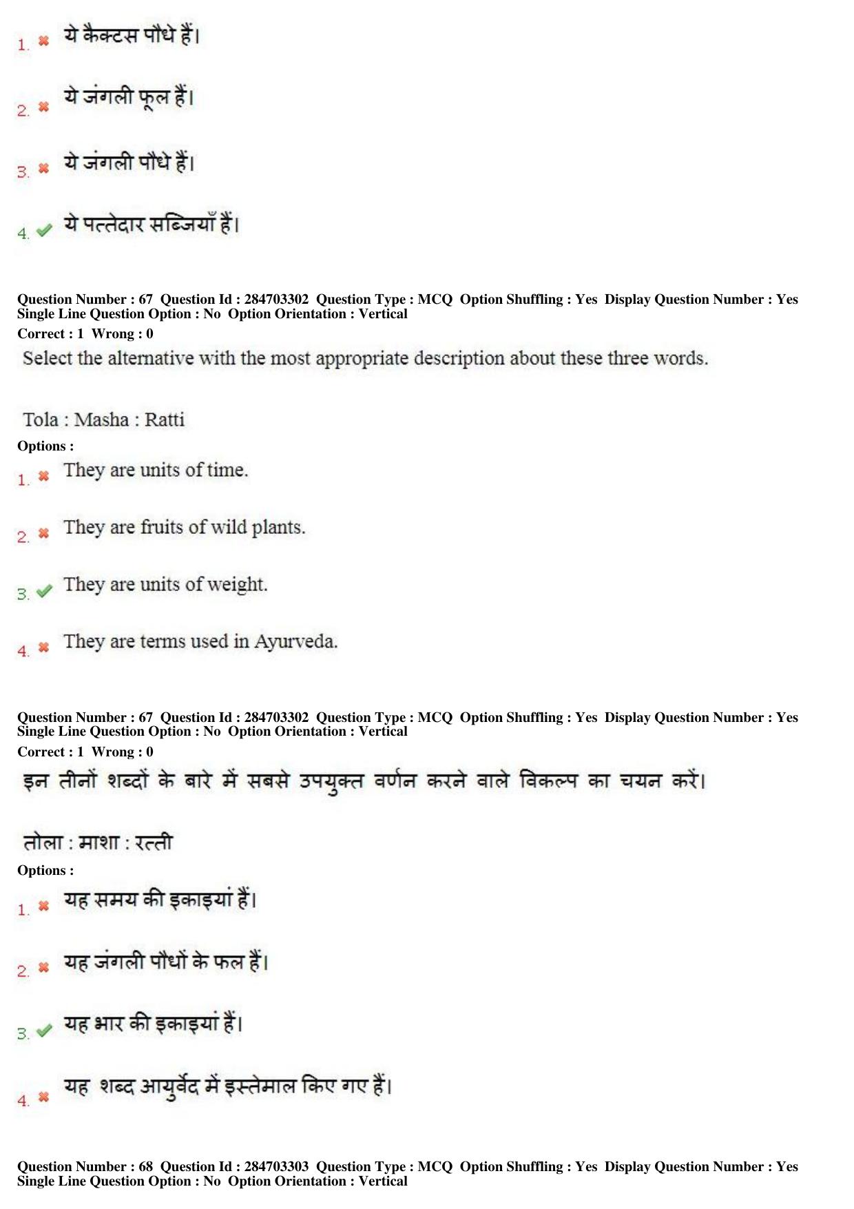 MP CPCT 20th April 2018 English Question Paper Shift 1 - Page 49