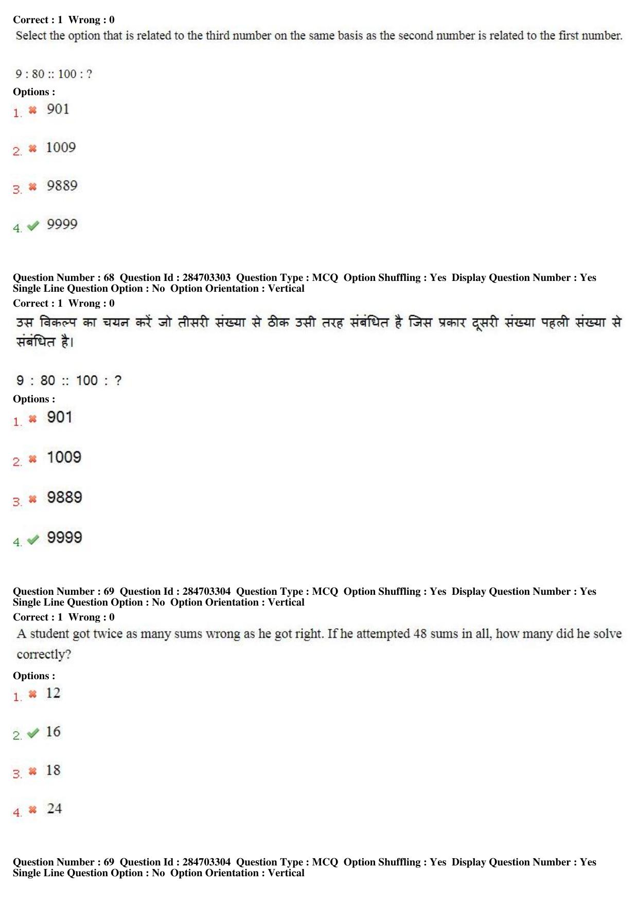 MP CPCT 20th April 2018 English Question Paper Shift 1 - Page 50