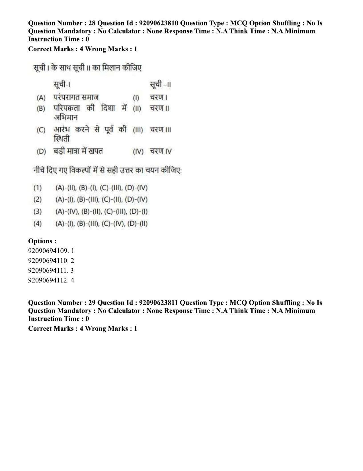 CUET PG 2023: HUQP06 – Dev. and Labour studies Hin - Shift 2 (24-06-2023) Question Paper - Page 28