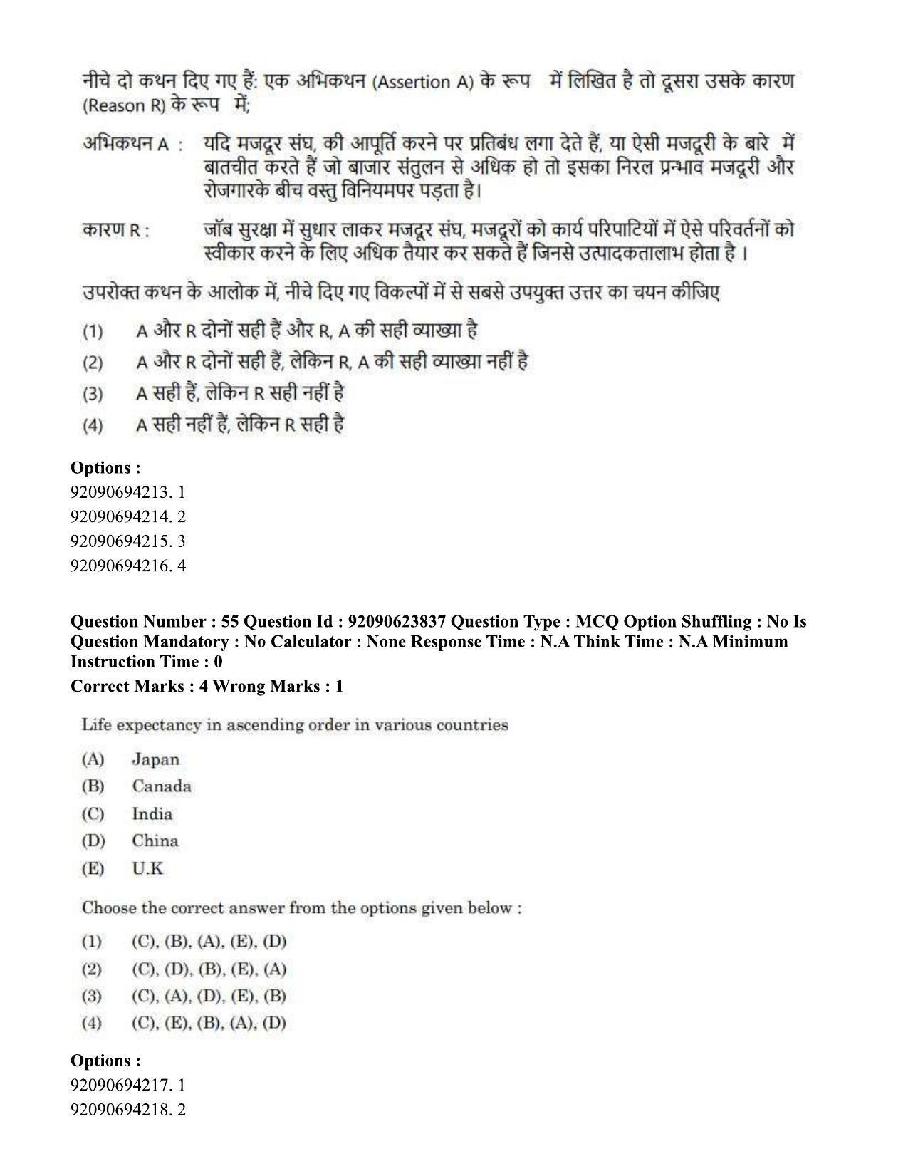 CUET PG 2023: HUQP06 – Dev. and Labour studies Hin - Shift 2 (24-06-2023) Question Paper - Page 58