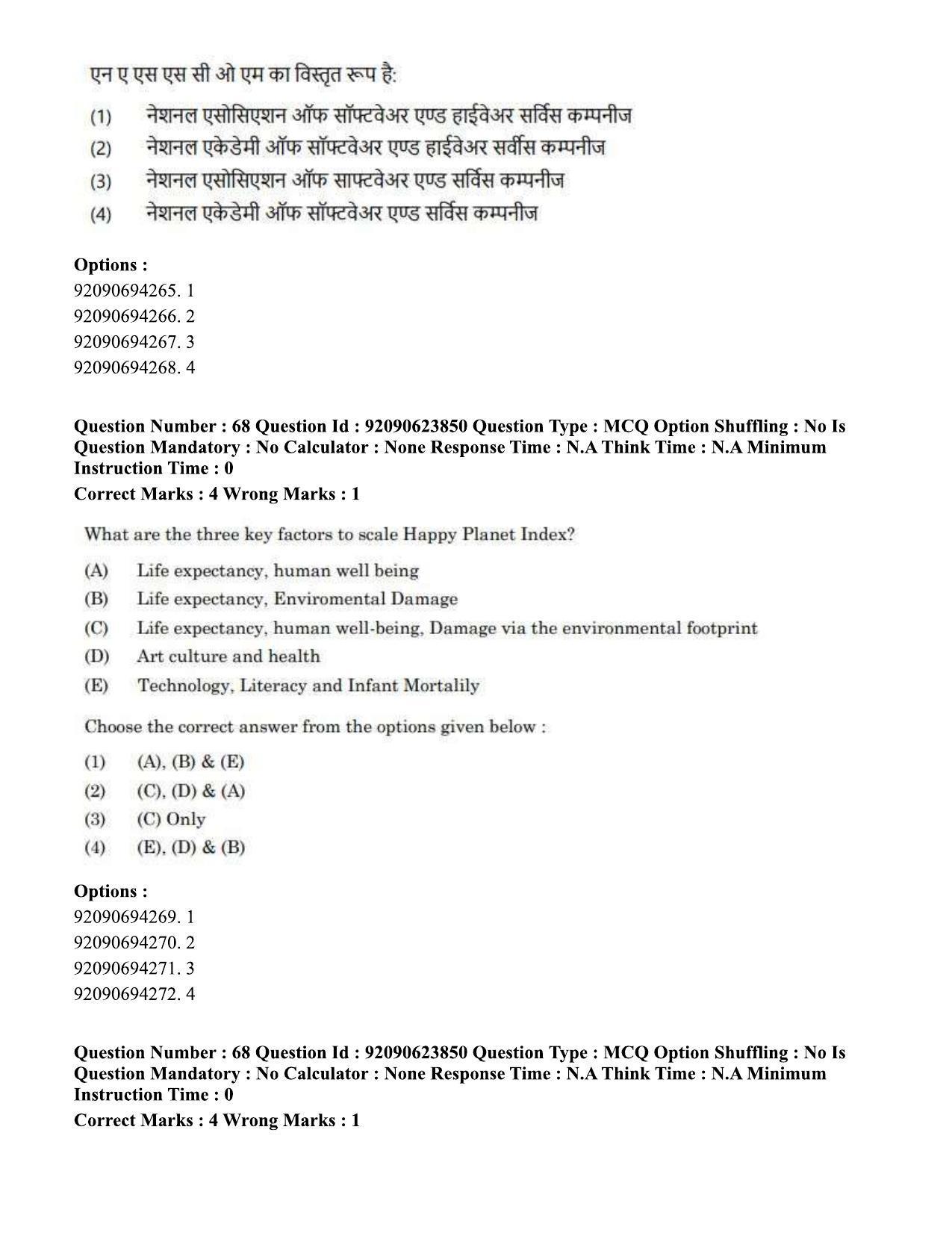 CUET PG 2023: HUQP06 – Dev. and Labour studies Hin - Shift 2 (24-06-2023) Question Paper - Page 72