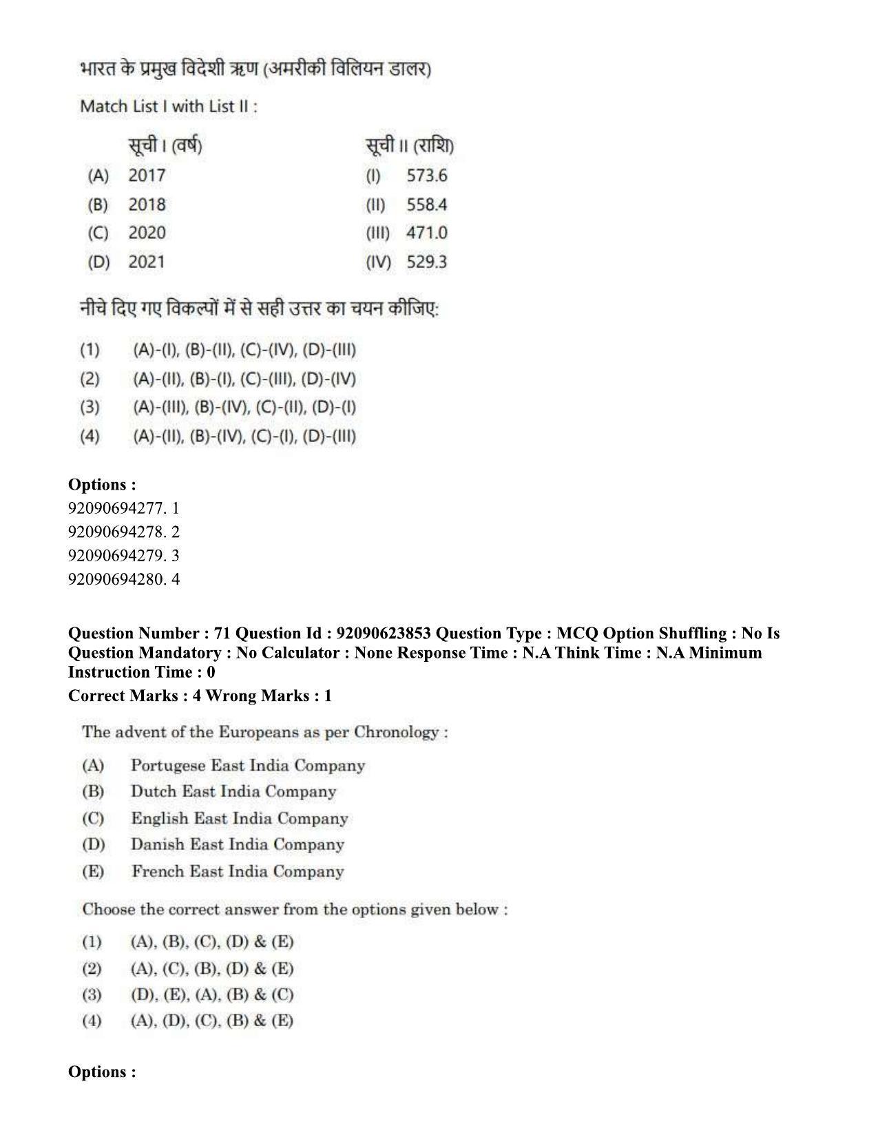 CUET PG 2023: HUQP06 – Dev. and Labour studies Hin - Shift 2 (24-06-2023) Question Paper - Page 77