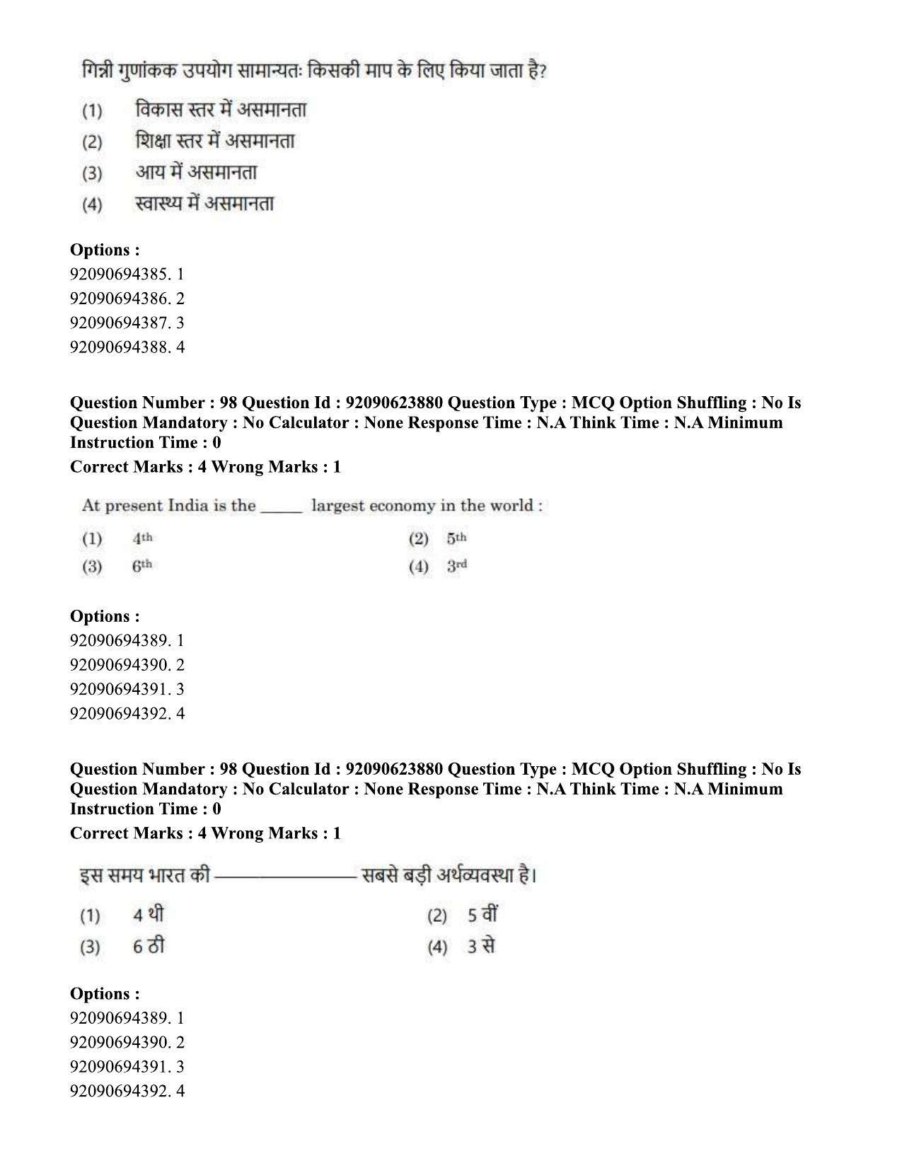 CUET PG 2023: HUQP06 – Dev. and Labour studies Hin - Shift 2 (24-06-2023) Question Paper - Page 102
