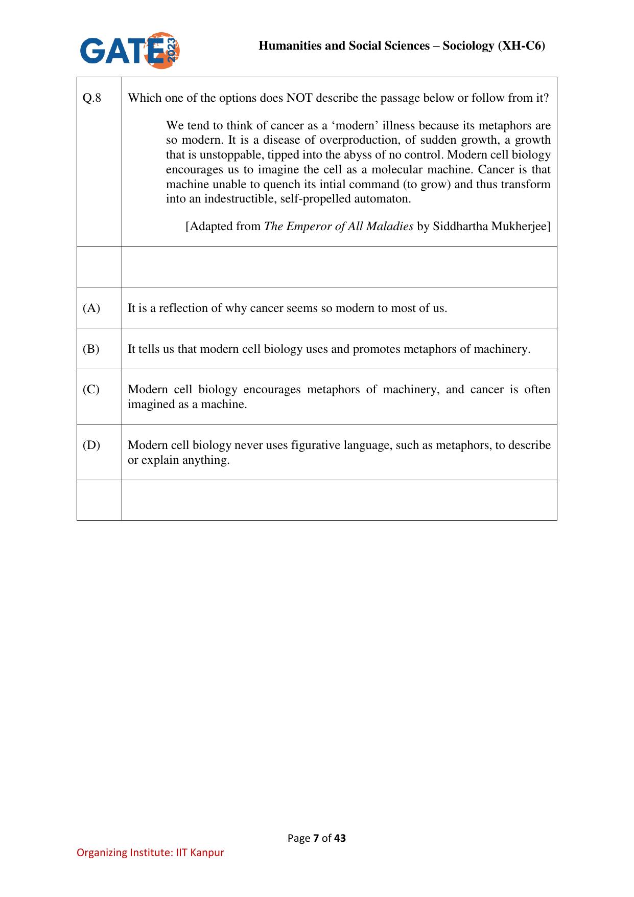 GATE 2023 Humanities & Social Sciences – Sociology (XH-C6) Question Paper - Page 7