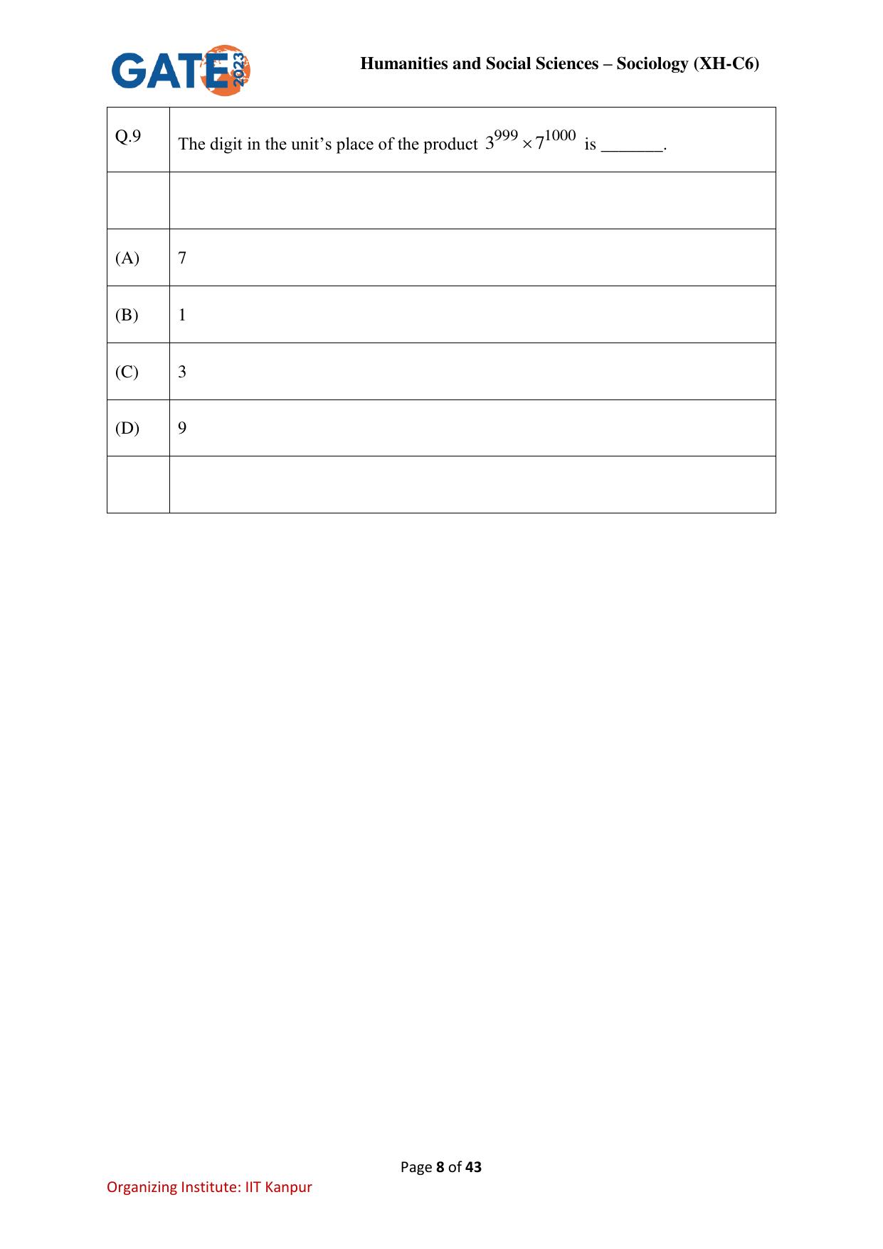 GATE 2023 Humanities & Social Sciences – Sociology (XH-C6) Question Paper - Page 8