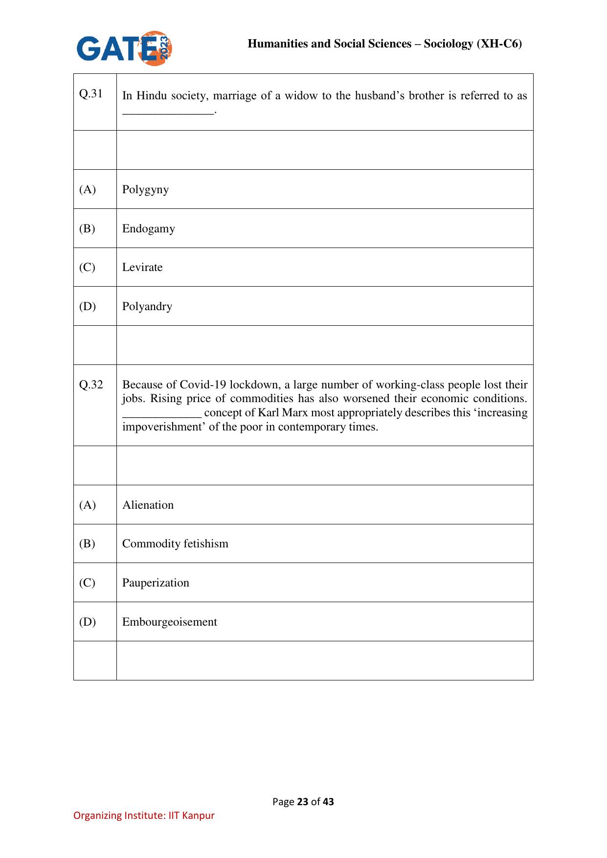 GATE 2023 Humanities & Social Sciences – Sociology (XH-C6) Question Paper - Page 23