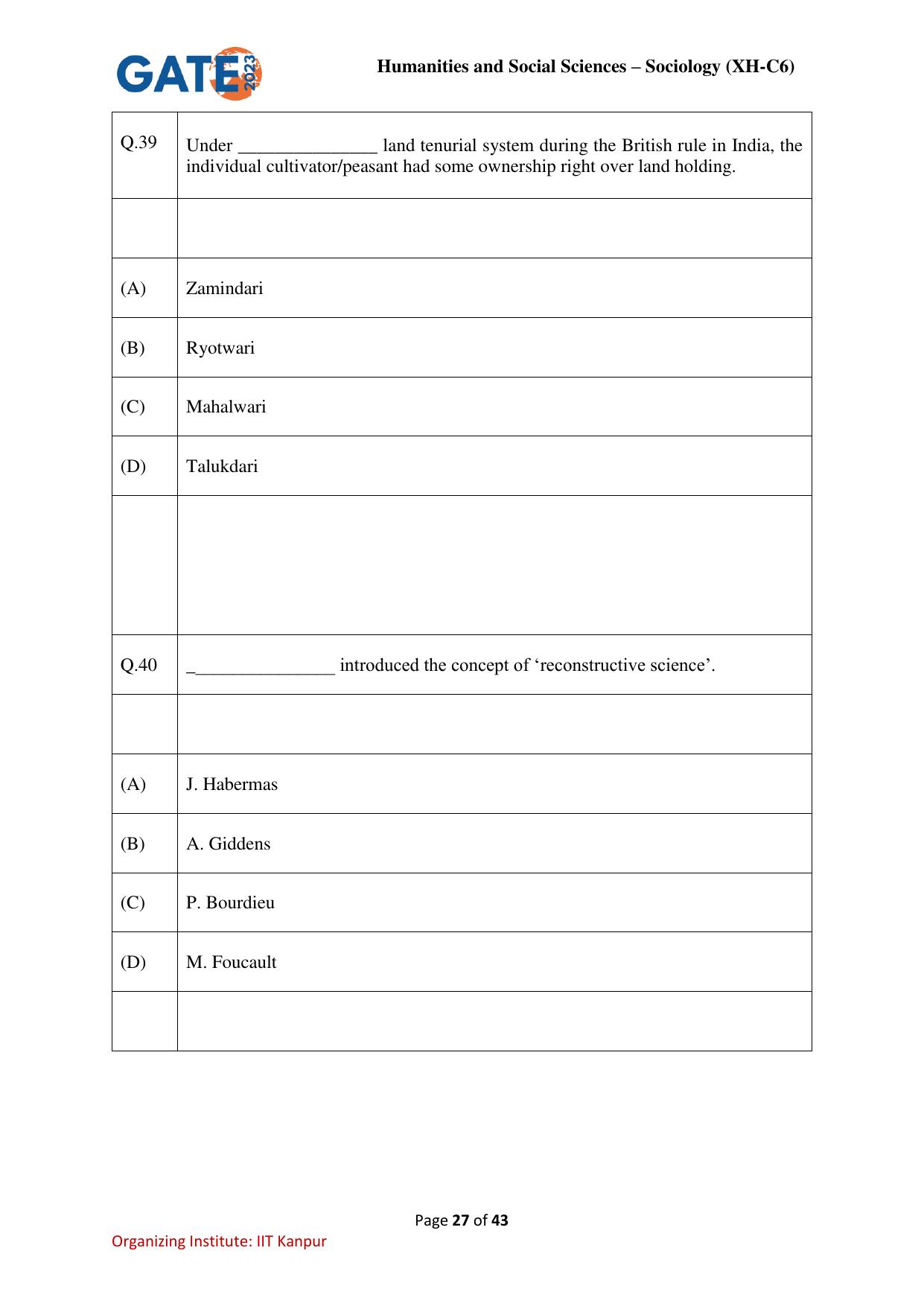 GATE 2023 Humanities & Social Sciences – Sociology (XH-C6) Question Paper - Page 27