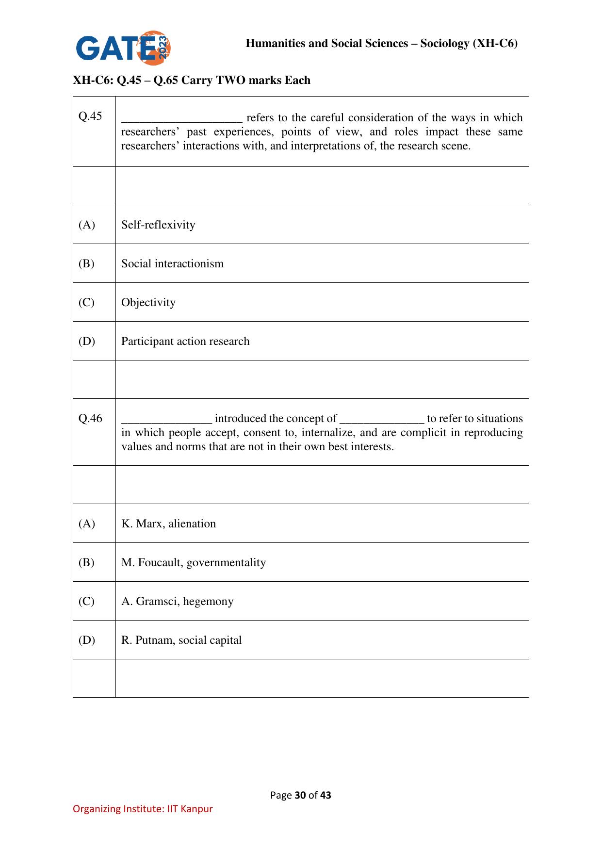GATE 2023 Humanities & Social Sciences – Sociology (XH-C6) Question Paper - Page 30