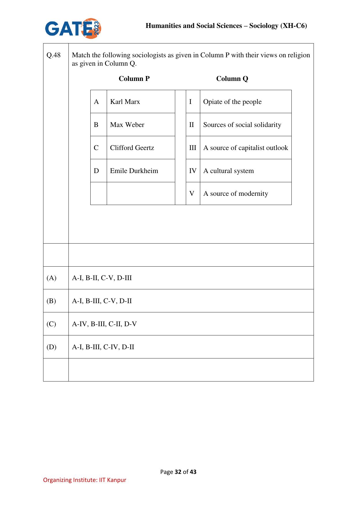 GATE 2023 Humanities & Social Sciences – Sociology (XH-C6) Question Paper - Page 32