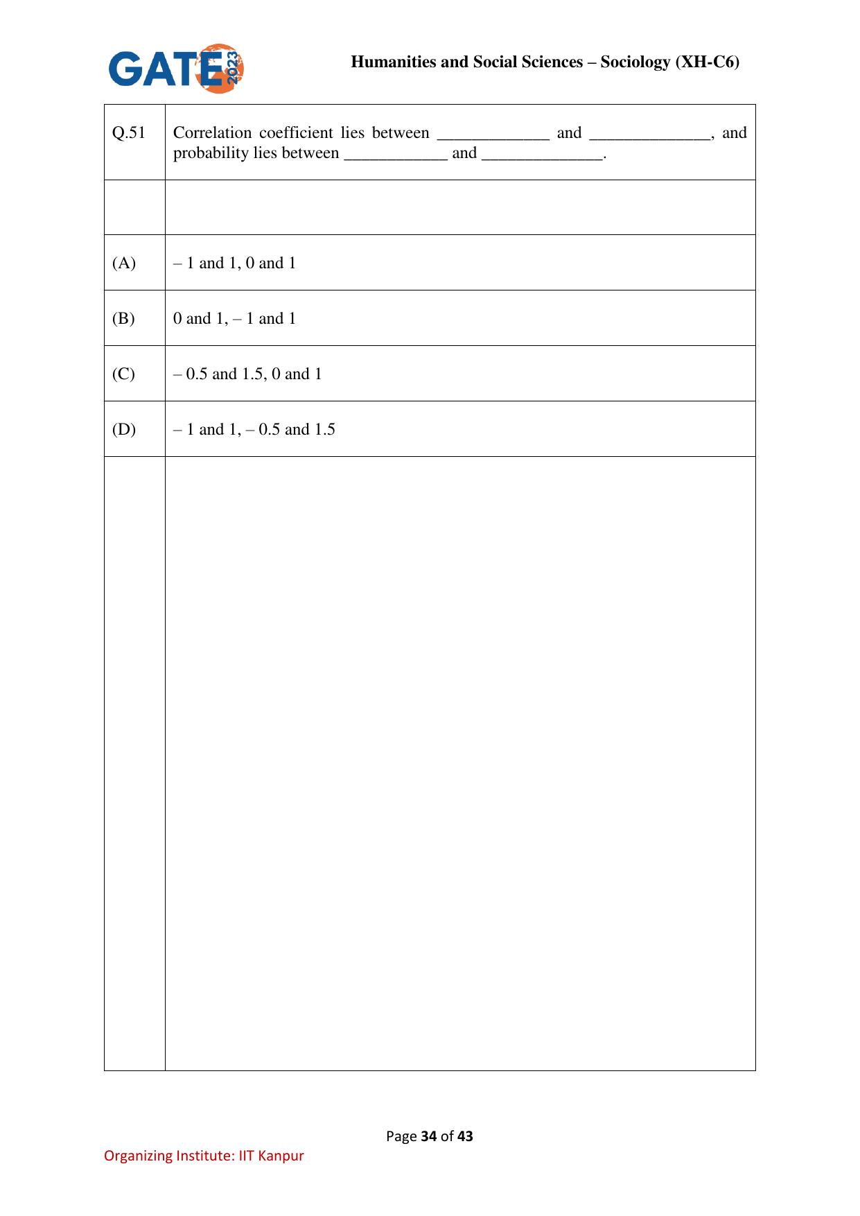 GATE 2023 Humanities & Social Sciences – Sociology (XH-C6) Question Paper - Page 34